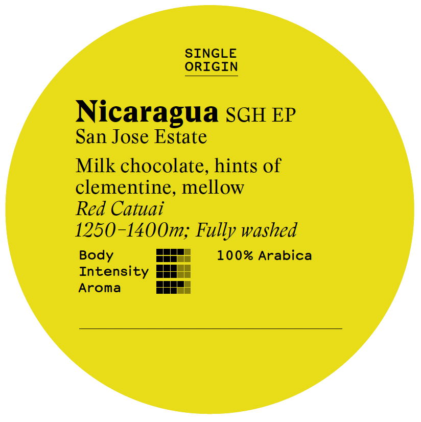 Nicaragua, Fincas Mierisch, San Jose