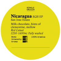 Nicaragua, Fincas Mierisch, San Jose