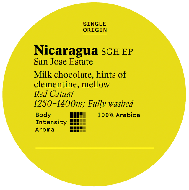 Nicaragua, Fincas Mierisch, San Jose
