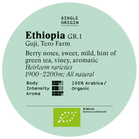 Ethiopia, Guji, Tero Farm, BIO
